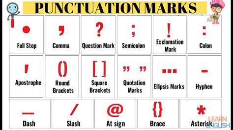 Important Punctuation Marks in English Grammar Everyone Should Master ...