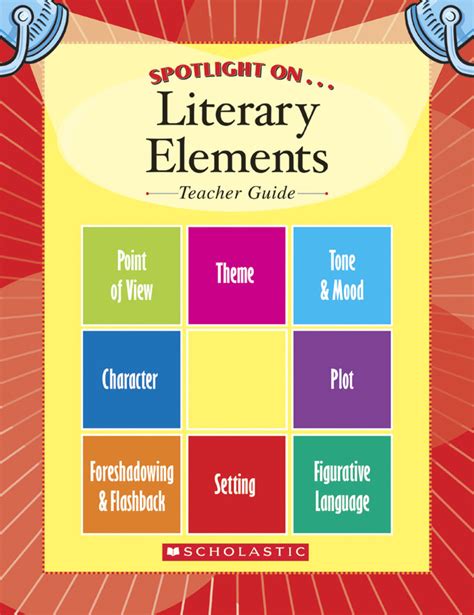 Scholastic Spotlight on Literary Elements Set