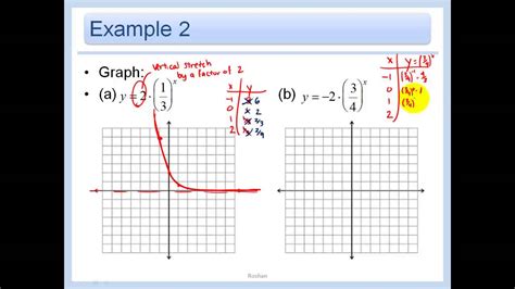 7.2 - Graph Exponential Decay Functions - YouTube