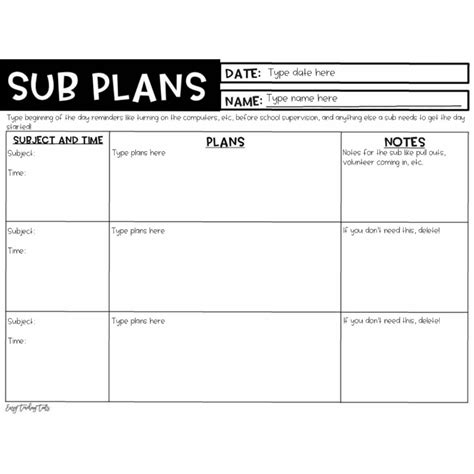 Sub Plans Template (Editable - PowerPoint/Google Slides & PDF) - Easy Teaching Tools