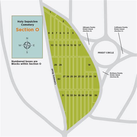 Holy Sepulchre Cemetery – Map – Catholic Cemeteries Omaha