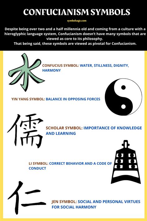 6 Powerful Confucianism Symbols and Their Meanings