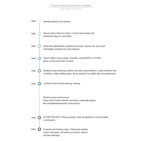 Why You Need a Process Improvement Plan | Lucidchart Blog