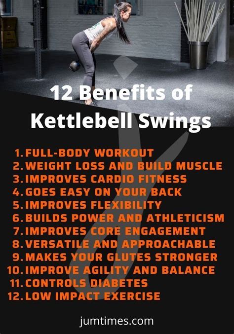 The Benefits of Kettlebell Swings Everyday in 2022 | Kettlebell swings, Kettlebell workouts for ...