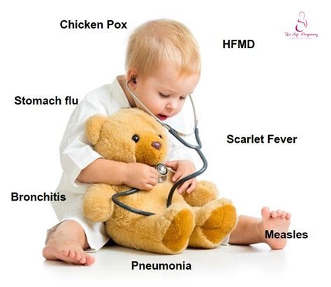 7 Childhood Illnesses That You Need To Know About | Pregnancy in Singapore