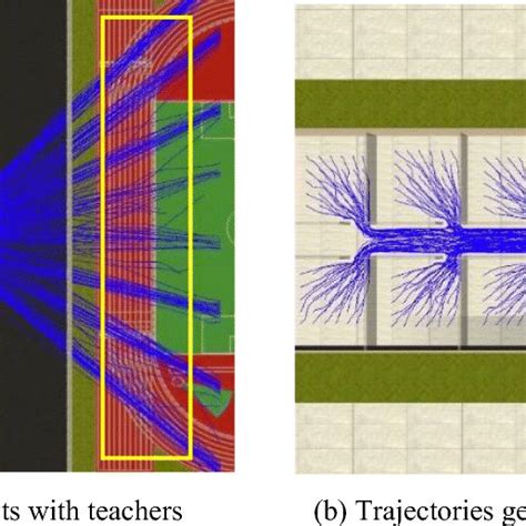 Earthquake evacuation simulation in multi-layer teaching building | Download Scientific Diagram