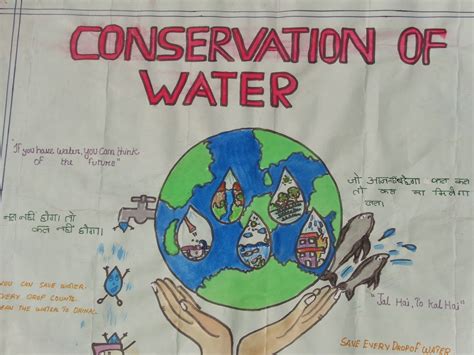 Water Conservation Projects For Students