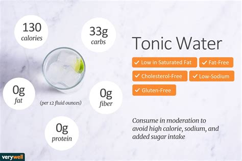 Tonic Water Nutrition Facts: Calories, Carbs, and Health Benefits