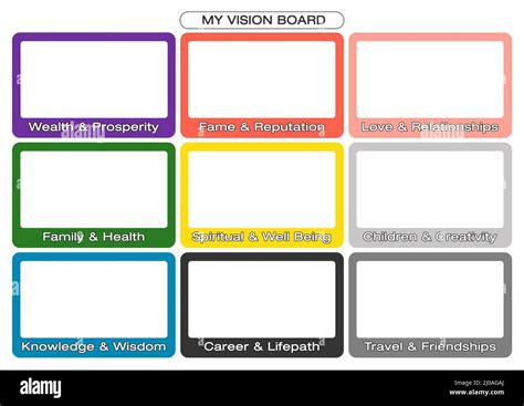 Vision Board Empty Layout, Feng Shui Syle Frame Format, Dream Board Design Concept Idea, DIY ...