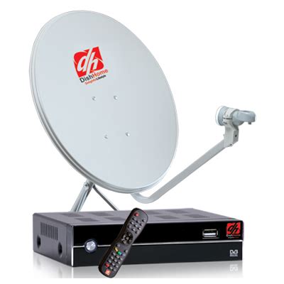 Dish Antenna PNG Images Transparent Free Download | PNGMart.com