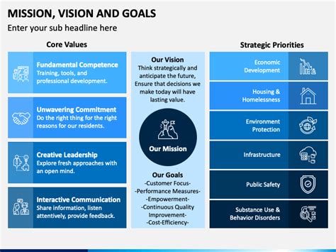 Mission, Vision and Goals PowerPoint Template - PPT Slides