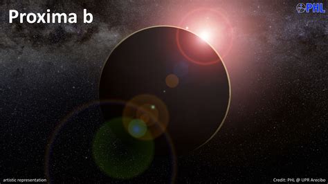 Sunsets On Other Habitable Worlds | Science Codex