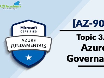 Azure Fundamental Certification: AZ-900 vs AI-900 vs DP-900