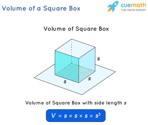 How To Find Out The Volume Of A Box - Alternativedirection12