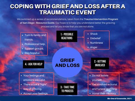 Coping with Grief and Loss after a Traumatic Event