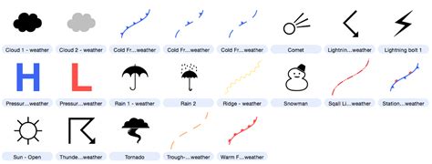 Weather Map Styles Symbols Included with Ortelius | OS X Software | Weather map, Map, Weather rain