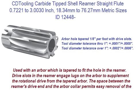 0.7221 to 3.0030 Inch, 18.34mm to 76.27mm Metric Sizes Carbide Tipped Shell Reamer Straight ...