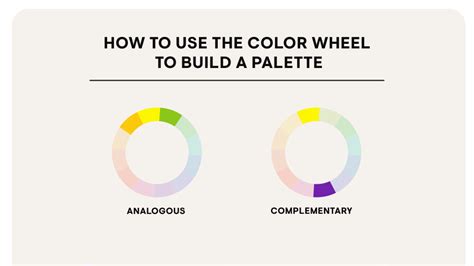 How to Use a Color Wheel to Get Perfect Color Pairings Every Time