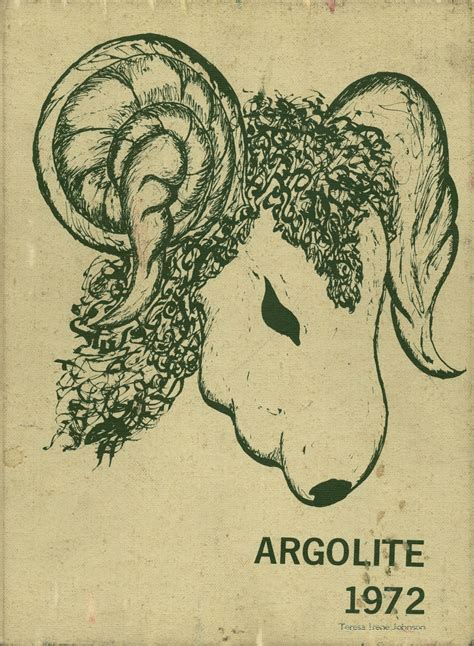 1972 yearbook from Argo Community High School from Summit argo, Illinois for sale