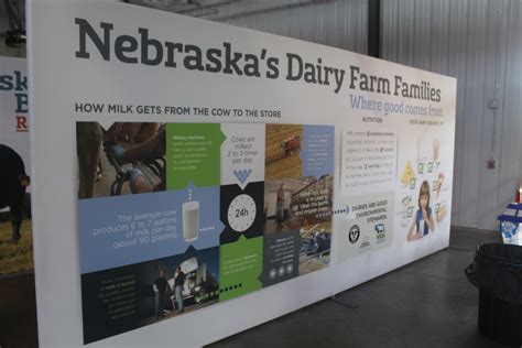 Scenes From the Nebraska State Fair | Radio 570 WNAX