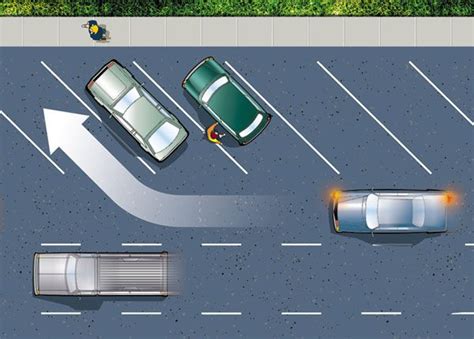 Angle Parking How-To: Tips, Dimensions and Diagrams (w/ Pictures)