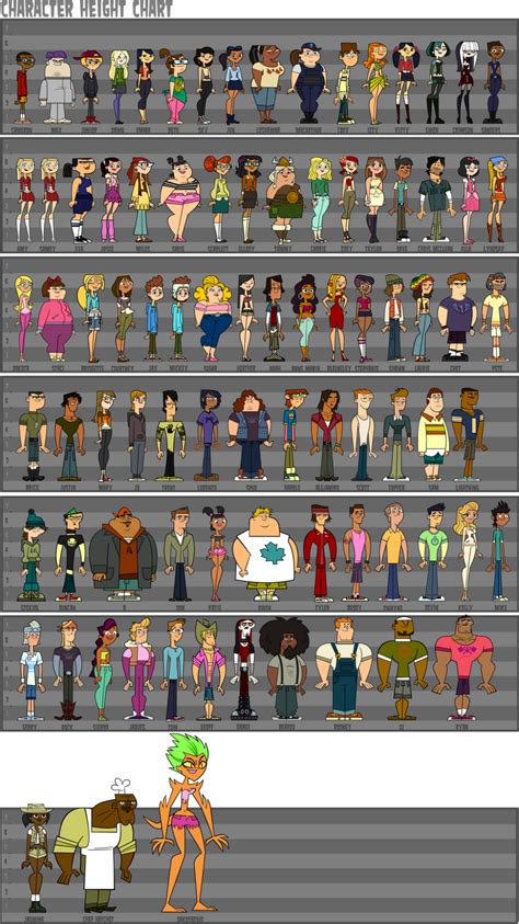 All Total Drama Characters by RKCoulter on DeviantArt in 2022 | Total ...