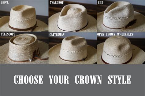 Store 2 — Cofer Hat Company