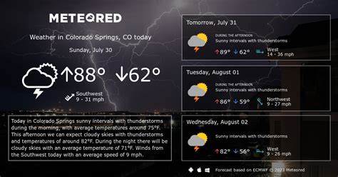 Colorado Springs, CO Weather 14 days - Meteored