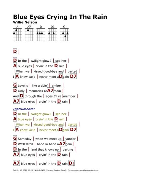 Pin on Ukulele Songs & Chord Sheets