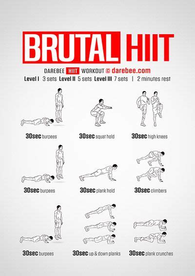 Hiit Training Workouts, Hitt Workout, Cardio Workout At Home, Body Workout Plan, Gym Workout ...