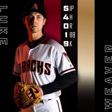 Luke Weaver, P - 2019 | Luke, Baseball players, Arizona diamondbacks