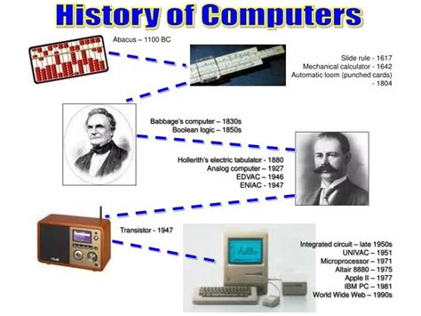 PPT - History of Computers PowerPoint Presentation, free download - ID ...