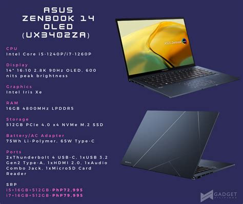 ASUS Zenbook 14 OLED UX3402ZA Review