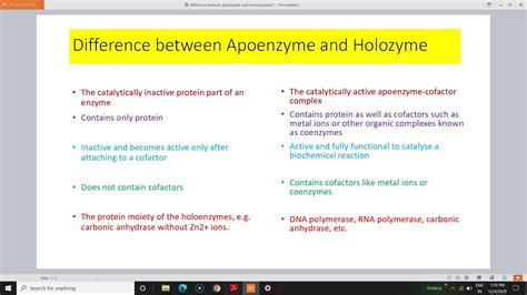 Apoenzyme vs Holoenzyme - YouTube