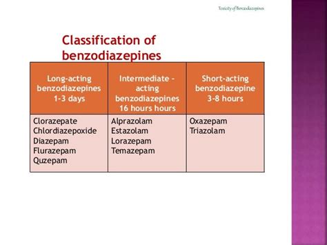 Benzodiazepines toxicity