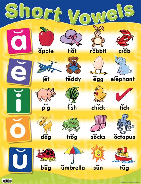 Short Vowels Chart - Australian Teaching Aids Educational Resources and Supplies - Teacher ...