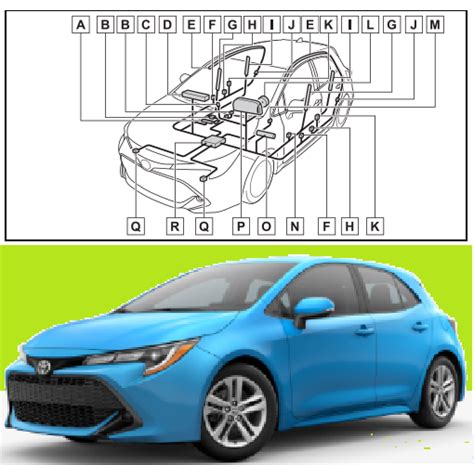 2021 Toyota Corolla Hatchback Owners Manual Free Download PDF Manual ...