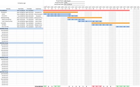 Construction Look Ahead Schedule Template