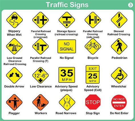 California Road Signs And Meanings