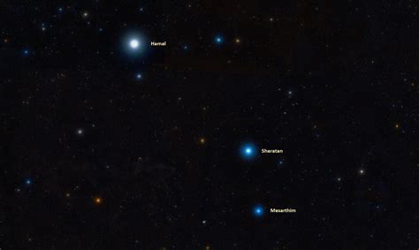 Hamal (Alpha Arietis): Star Type, Name, Location, Constellation | Star ...