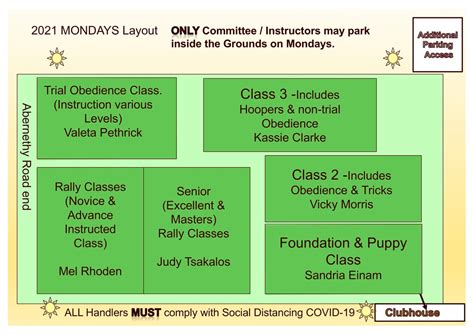 OBEDIENCE - CLOVERDALE CANINE COMPANIONS (INC.)