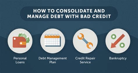 How to Consolidate Credit Card Debt | Lexington Law