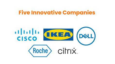 Top 5 Innovative Companies with Innovation Examples