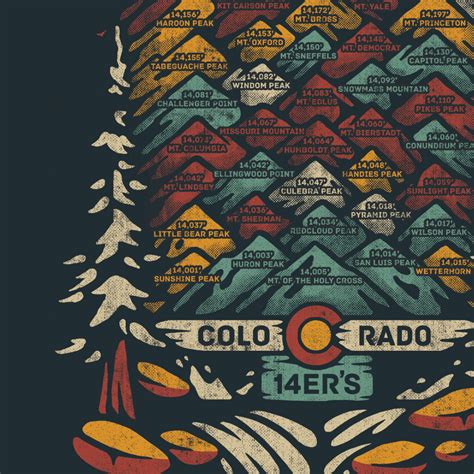 Limited Edition Colorado 14ers Hand Printed Poster - YoColorado