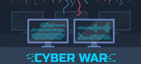 Cyber Warfare: Modern Front-lines - United States Cybersecurity Magazine