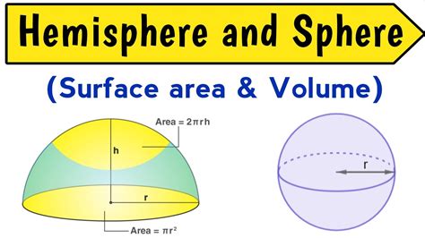 Surface Area and Volume of Hemisphere and Sphere || Sphere and Hemisphere || - YouTube