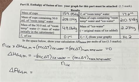 Solved Part II. Enthalpy of fusion of ice: your graph for | Chegg.com