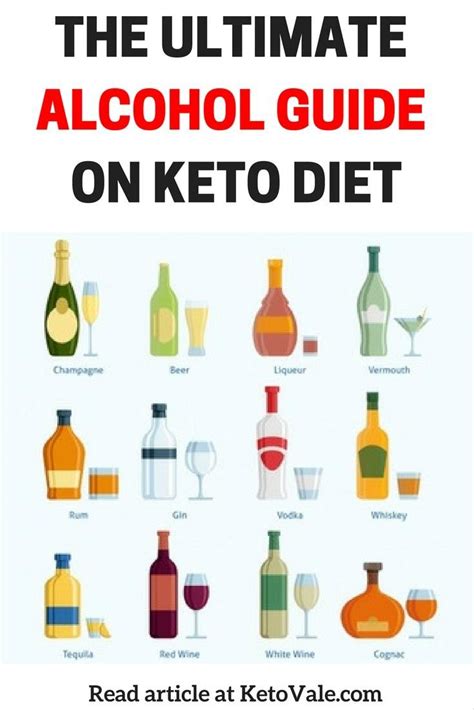 List Of Best Can You Have Alcohol On the Keto Diet Ever – Easy Recipes ...