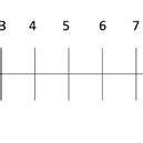 · Numerical pain scale; numeric characters refer to the following... | Download Scientific Diagram