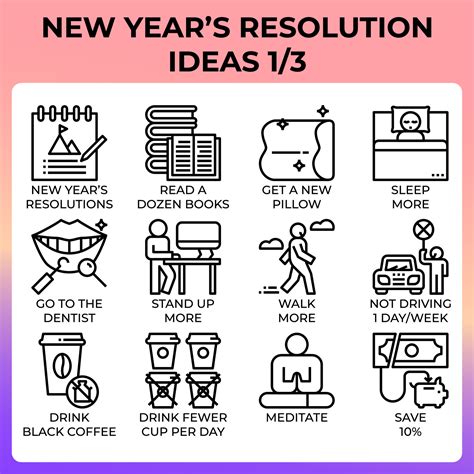 New year's resolution ideas icon set 4655510 Vector Art at Vecteezy